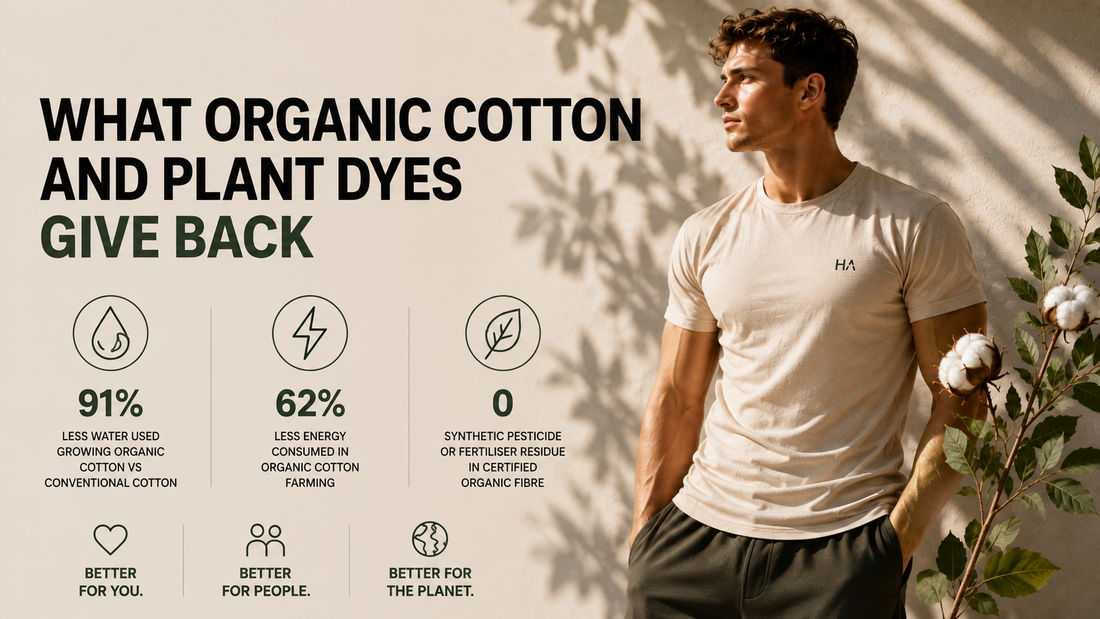 What organic cotton and plant dyes give back