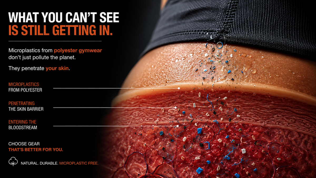 Where does polyester go when you wear it?
